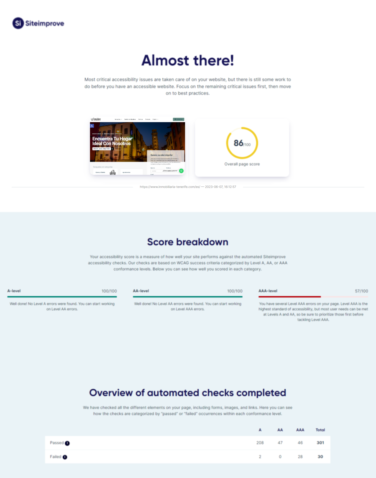 RESULTADO TEST DE ACCESIBILIDAD 